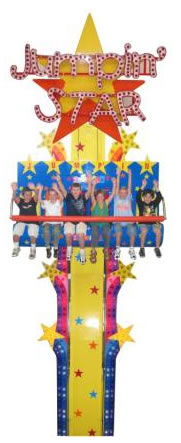 Timezone At Funland - Queensland Tourism 2