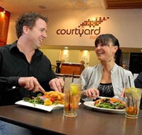 Wests Illawarra - QLD Tourism