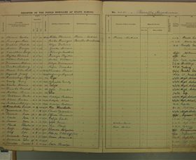 Benalla Migrant Camp Exhibition - Queensland Tourism 4