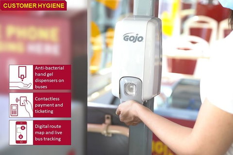 Big Bus Sydney And Bondi Hop-on Hop-off Tour - Queensland Tourism 30